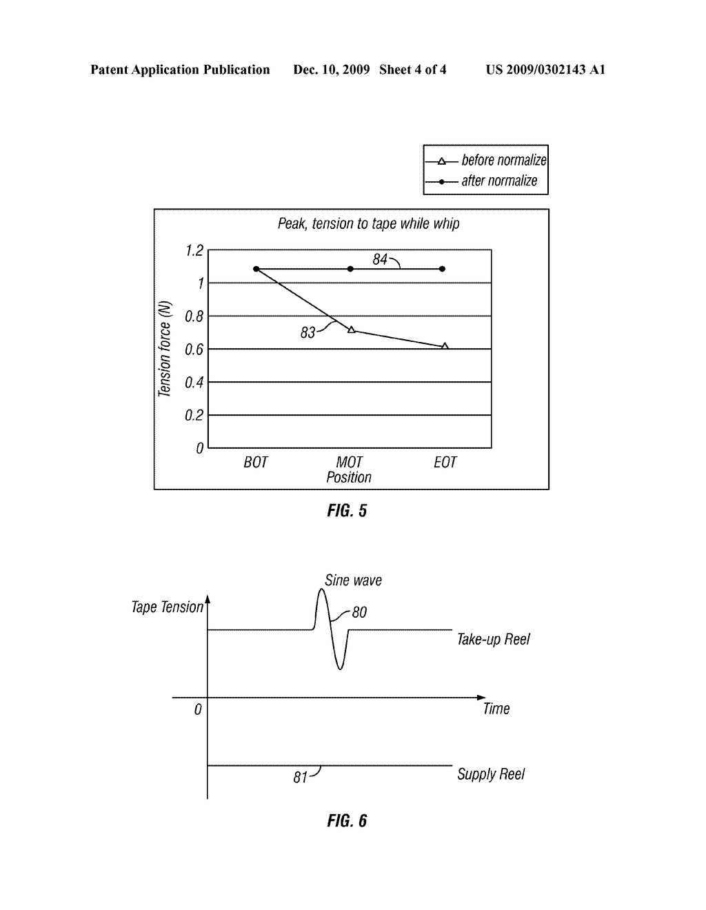 APPLYING WHIP EFFECT TO MAGNETIC TAPE EXHIBITING A TAPE STICK CONDITION - diagram, schematic, and image 05