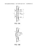 SCREEN diagram and image