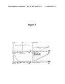 Spectroscopic determination of enantiomeric purity diagram and image