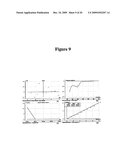 Spectroscopic determination of enantiomeric purity diagram and image