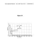 Spectroscopic determination of enantiomeric purity diagram and image