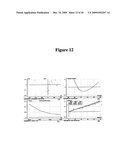 Spectroscopic determination of enantiomeric purity diagram and image