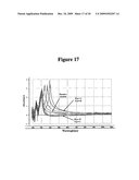 Spectroscopic determination of enantiomeric purity diagram and image