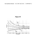 Spectroscopic determination of enantiomeric purity diagram and image