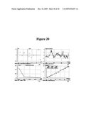 Spectroscopic determination of enantiomeric purity diagram and image