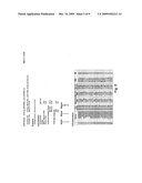 INTERACTIVE METHOD FOR IDENTIFYING IONS FROM MASS SPECTRAL DATA diagram and image