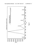 INTERACTIVE METHOD FOR IDENTIFYING IONS FROM MASS SPECTRAL DATA diagram and image