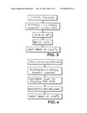 Garnet UV Phosphor and Scintillator Materials Preparation and Use in Radiation Detection diagram and image