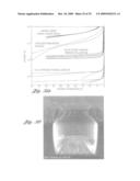 NON-STREAMING HIGH-EFFICIENCY PERFORATED SEMICONDUCTOR NEUTRON DETECTORS, METHODS OF MAKING SAME AND MEASURING WAND AND DETECTOR MODULES UTILZING SAME diagram and image