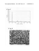 Inorganic Compounds diagram and image