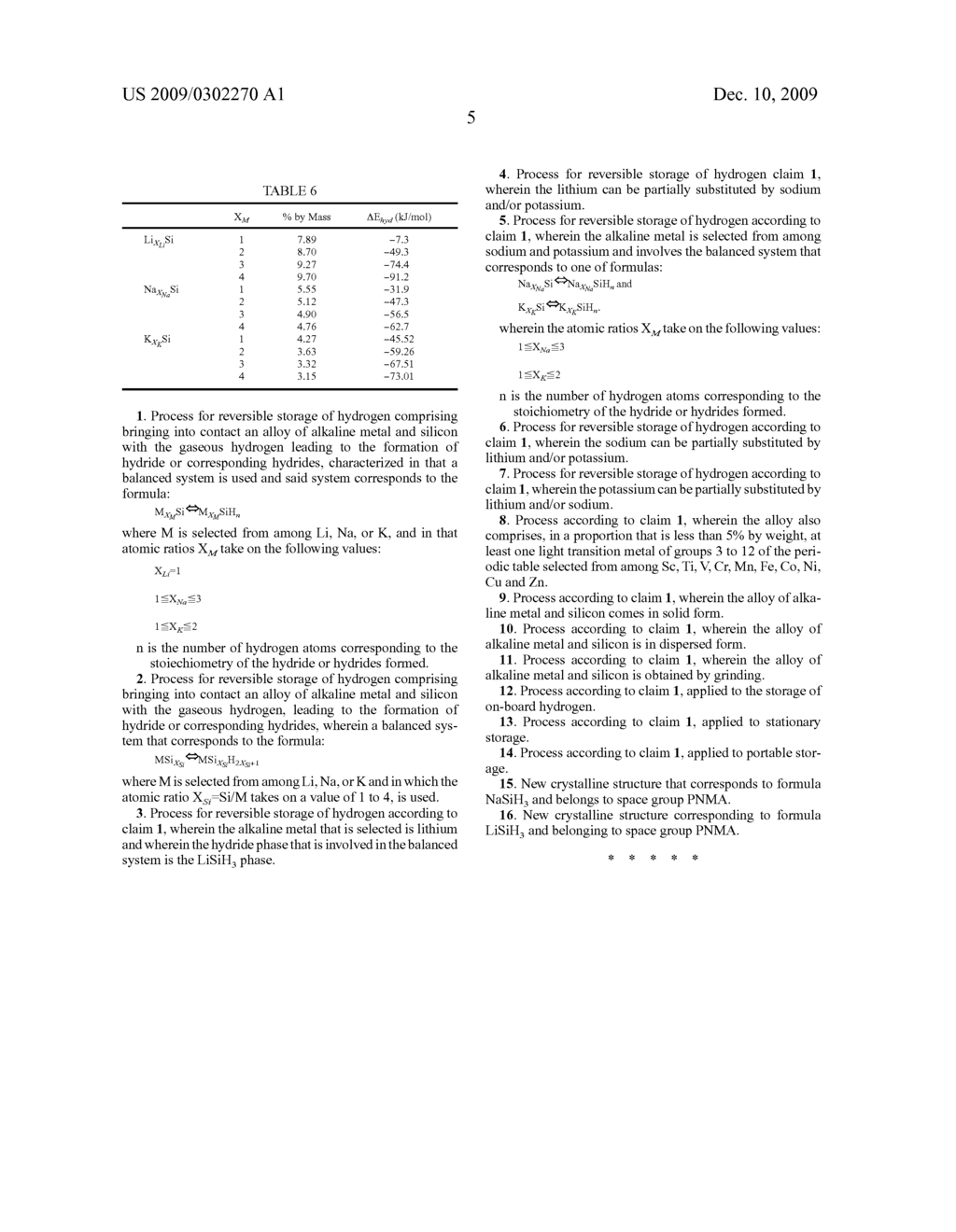 Process For The Storage Of Hydrogen Using A System That Strikes A Balance Between An Alloy Of Alkaline Metal And SIlicon And The Corresponding Hydride - diagram, schematic, and image 10