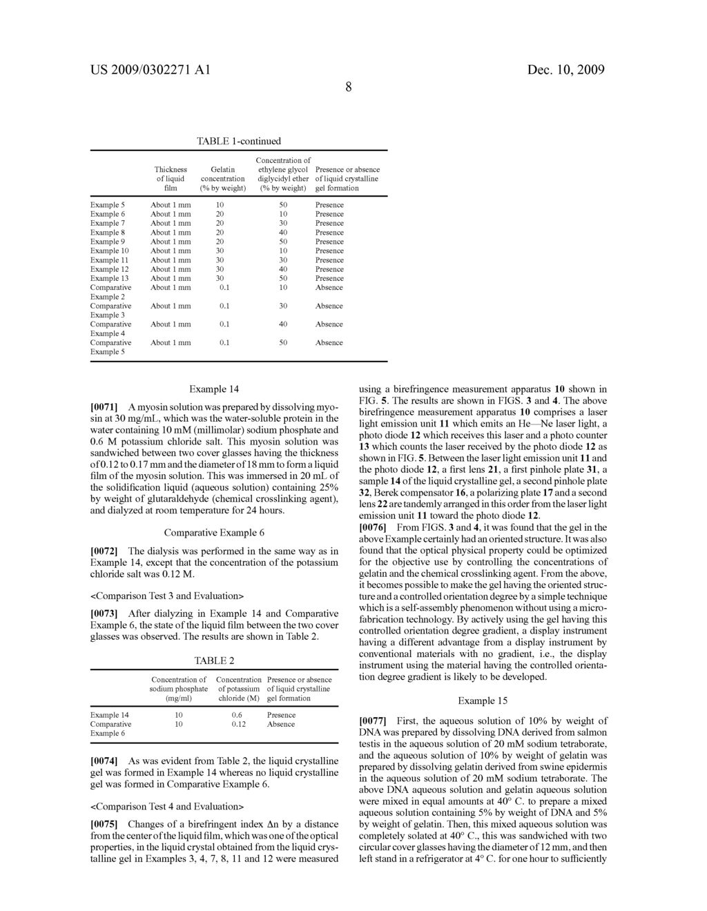 Process for Producing Gel with Liquid Crystal Structure, and Gel with Liquid Crystal Structure Produced by the Process - diagram, schematic, and image 19