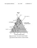 POLYAMIDE COMPOSITION diagram and image