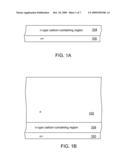 Structure and Method for Forming Power Devices with Carbon-containing Region diagram and image