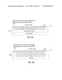 Method for Fabricating Super-Steep Retrograde Well Mosfet on SOI or Bulk Silicon Substrate, and Device Fabricated in Accordance with the Method diagram and image