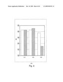 STRESS LINER FOR STRESS ENGINEERING diagram and image