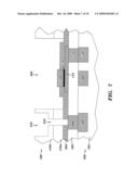 METHOD FOR FORMING SLOT VIA BITLINE FOR MRAM DEVICES diagram and image