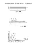 OPTICAL FILTERING MATRIX STRUCTURE AND ASSOCIATED IMAGE SENSOR diagram and image