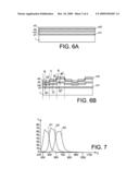 OPTICAL FILTERING MATRIX STRUCTURE AND ASSOCIATED IMAGE SENSOR diagram and image