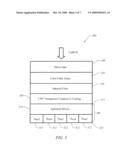 Apparatus And Method For Image Sensor With Carbon Nanotube Based Transparent Conductive Coating diagram and image