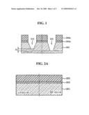 SEMICONDUCTOR DEVICE AND STI FORMING METHOD THEREFOR diagram and image