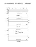 Structure and Method for Forming Hybrid Substrate diagram and image