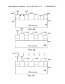 Structure and Method for Forming Hybrid Substrate diagram and image