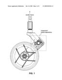 SUSPENSION SYSTEM FOR BABY STROLLER diagram and image