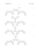 Organic Electroluminescence Element Material, Organic Electroluminescence Element, Display Device and Lighting Apparatus diagram and image