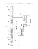 LED ILLUMINATION SYSTEM WITH MULTIPLE INDEPENDENT LOOPS diagram and image