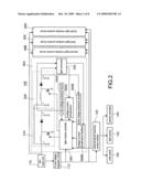 LED ILLUMINATION SYSTEM WITH MULTIPLE INDEPENDENT LOOPS diagram and image