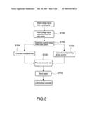 LED ILLUMINATION SYSTEM WITH MULTIPLE INDEPENDENT LOOPS diagram and image