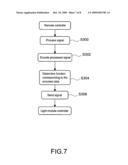 LED ILLUMINATION SYSTEM WITH MULTIPLE INDEPENDENT LOOPS diagram and image