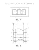 SUPPLY CIRCUIT WITH RIPPLE COMPENSATION diagram and image