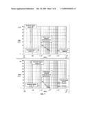 Resonant Linearly Polarized Body Current Sensor diagram and image