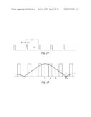 DIFFERENTIAL INVERSE ALIASING DIGITAL TO ANALOG CONVERTER diagram and image