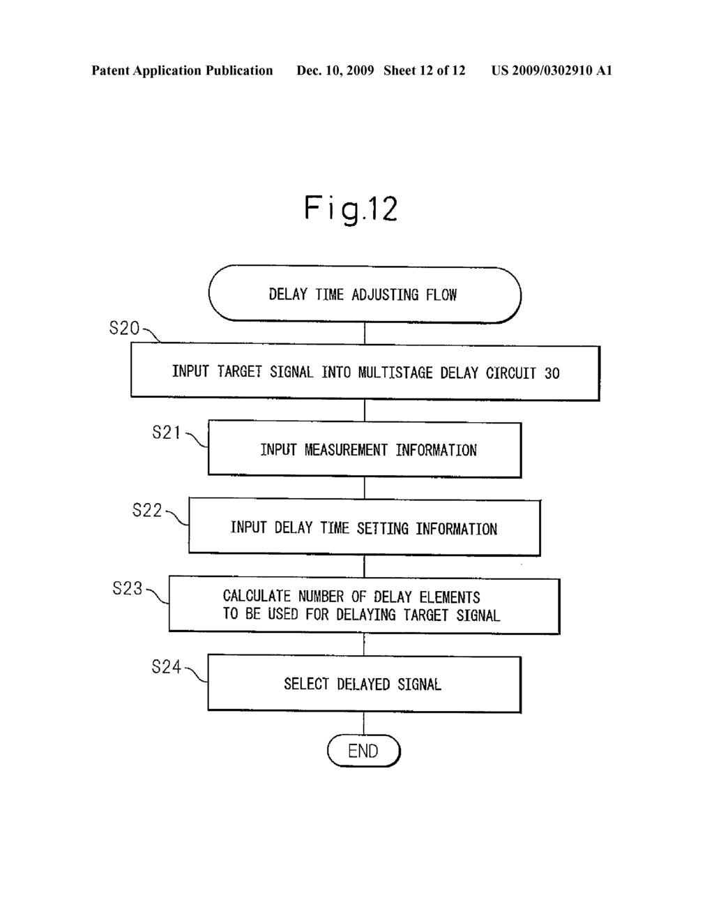 DELAY TIME MEASURING METHOD, DELAY TIME ADJUSTING METHOD, AND VARIABLE DELAY CIRCUIT - diagram, schematic, and image 13