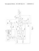 FREQUENCY JITTER GENERATOR AND PWM CONTROLLER diagram and image