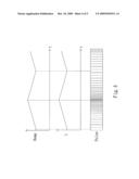 FREQUENCY JITTER GENERATOR AND PWM CONTROLLER diagram and image