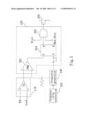 FREQUENCY JITTER GENERATOR AND PWM CONTROLLER diagram and image