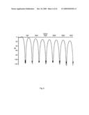 LOW DELAY CORRECTOR diagram and image