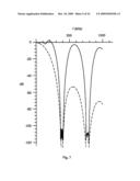 LOW DELAY CORRECTOR diagram and image