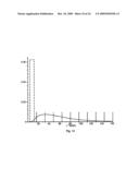 LOW DELAY CORRECTOR diagram and image