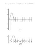 LOW DELAY CORRECTOR diagram and image