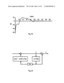 LOW DELAY CORRECTOR diagram and image