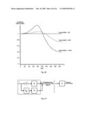 LOW DELAY CORRECTOR diagram and image