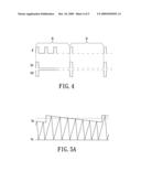 Frequency jitter generation circuit diagram and image