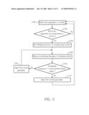 ELECTRONIC APPARATUS COMPENSATED THROUGH MONITORING NON-TEMPERATURE FACTOR INDICATIVE OF FREQUENCY DRIFT OCCURRENCE OF REFERENCE CLOCK AND RELATED METHOD THEREOF diagram and image