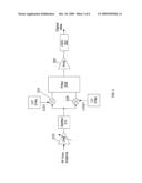 METHOD AND SYSTEM FOR OPTIMAL FREQUENCY PLANNING FOR AN INTEGRATED COMMUNICATION SYSTEM WITH MULTIPLE RECEIVERS diagram and image