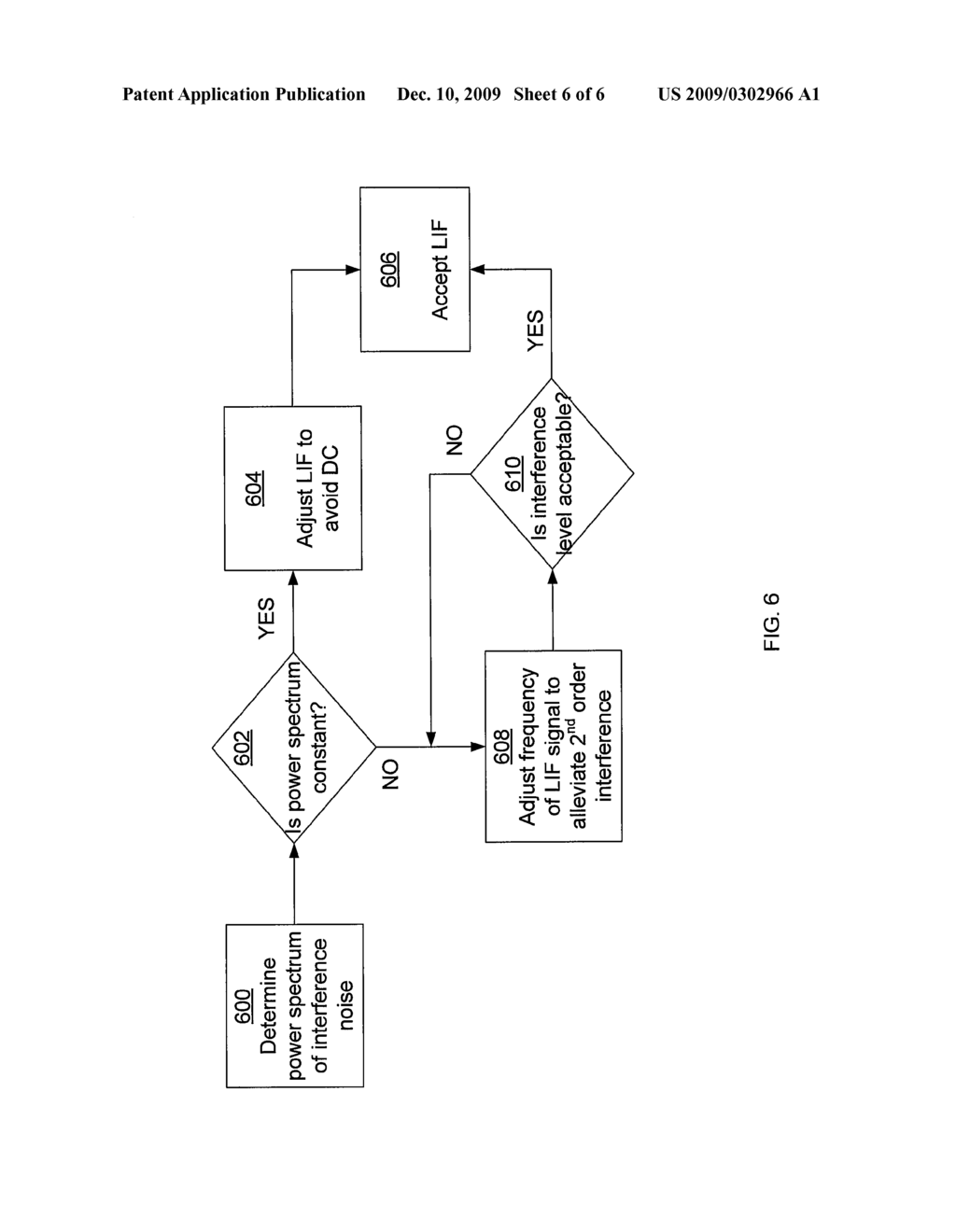 METHOD AND SYSTEM FOR OPTIMAL FREQUENCY PLANNING FOR AN INTEGRATED COMMUNICATION SYSTEM WITH MULTIPLE RECEIVERS - diagram, schematic, and image 07